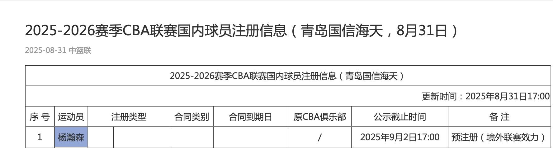 sd, 杨瀚森已经, net