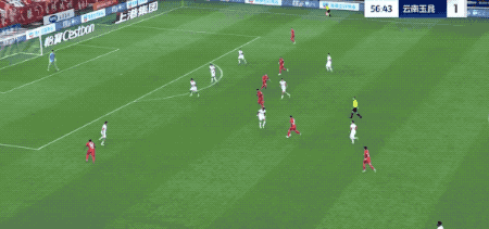 div, 造点闪耀全