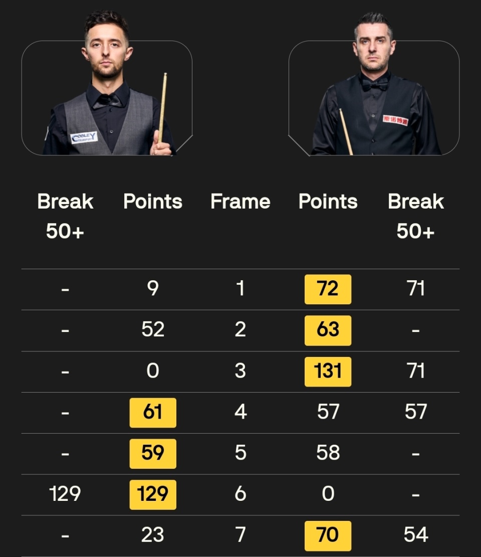 制胜从而 制胜从而