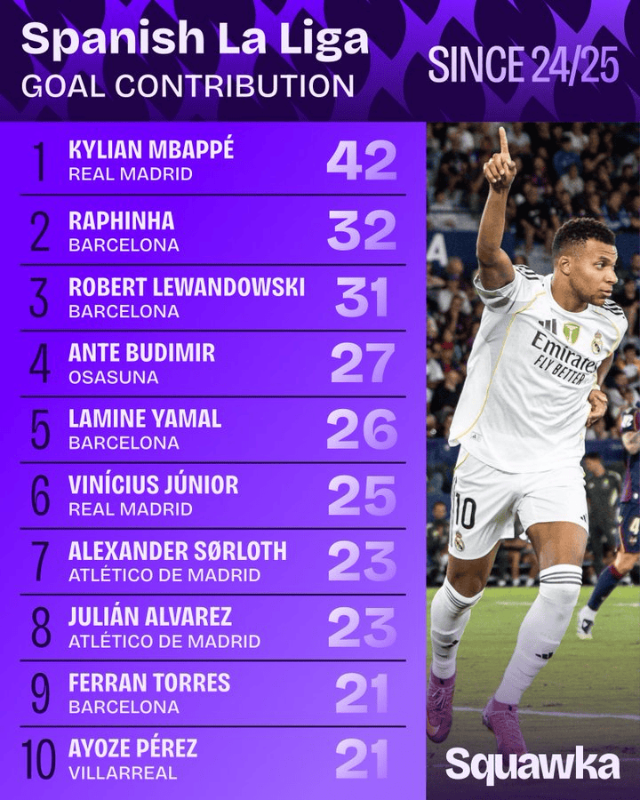 姆巴佩在 姆巴佩在